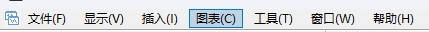 XM MT4上图表步进在哪?
