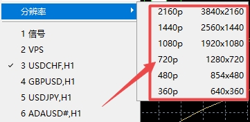 XM MT5上分辨率怎么切换?