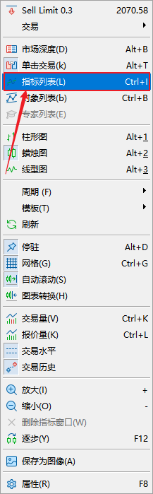 FXTM富拓MT5上相对活力指数（Relative Vigor Index）怎么删除？