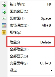 XM MT4上交易品种怎么隐藏? XM MT4上交易品种怎么隐藏?