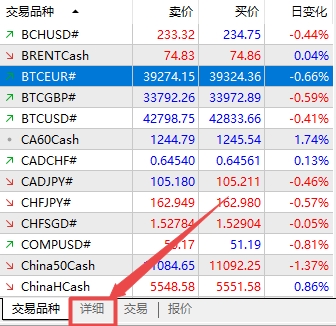XM MT5上交易货币详情怎么查看?