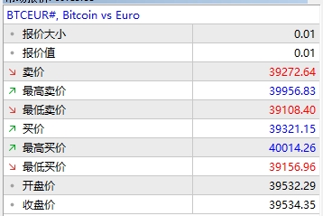 XM MT5上交易货币详情怎么查看?