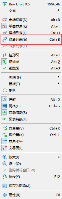 FXTM富拓MT5图表上的箭头怎么删除？