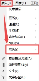 XM MT4上向上箭头怎么插入? XM MT4上向上箭头怎么插入?