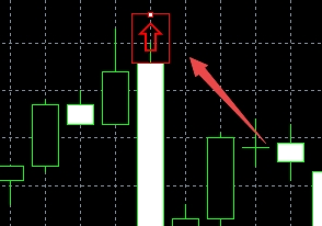 XM MT4上向上箭头怎么插入? XM MT4上向上箭头怎么插入?