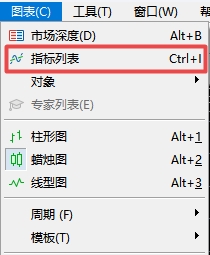 XM MT5上添加所有指标怎么查看?