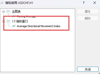 XM MT5上添加所有指标怎么查看?