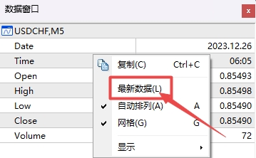 XM MT4上如何查看最新数据? XM MT4上如何查看最新数据?