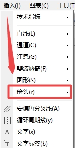 XM MT4上怎么在图表上添加检查符号?