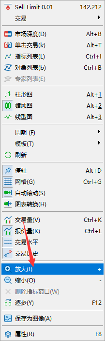 XM MT5上怎么放大图表