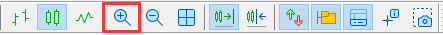XM MT5上怎么放大图表