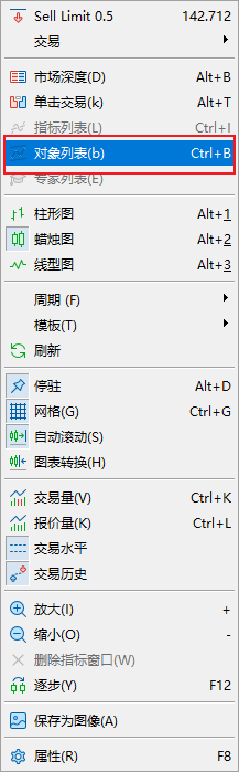 FXTM富拓MT5图表上等距离通道参数怎么修改？