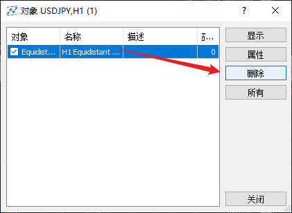 FXTM富拓MT5如何删除图表上的等距离通道？