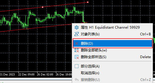 FXTM富拓MT5如何删除图表上的等距离通道？
