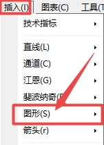 XM MT4上矩形图形怎么插入?