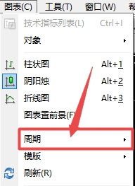 XM MT4上5分钟周期怎么切换?