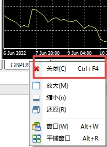 XM MT4上关闭图表有哪几种方法? XM MT4上关闭图表有哪几种方法?