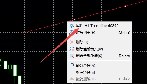 XM MT5上如何为趋势线命名?