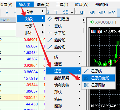 FXTM富拓MT5上怎么添加江恩角度线？