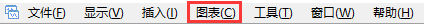 【XM交易平台】怎么删除MT4上不需要的模板