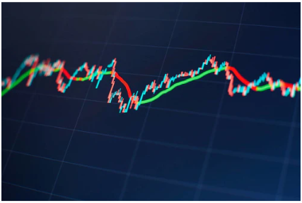 XM外汇macd指标怎样运用?