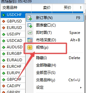 XM MT4上货币交易量大小怎么查看? XM MT4上货币交易量大小怎么查看?