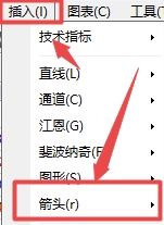 XM外汇MT4上图表如何添加价格标签? XM外汇MT4上图表如何添加价格标签?