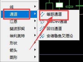 XM外汇MT5上等距通道怎么插入?