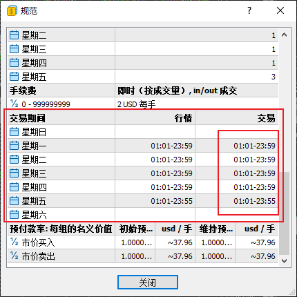 FXTM富拓MT5上道琼斯指数的交易时间怎么查看？