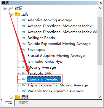 怎么在FXTM富拓MT5上添加标准差指标？