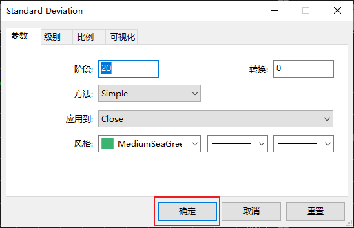 怎么在FXTM富拓MT5上添加标准差指标？