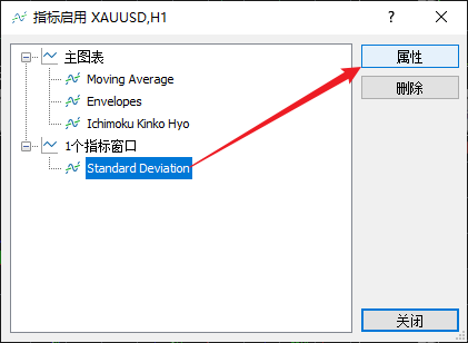 FXTM富拓MT5上标准差指标线条颜色怎么修改？