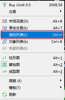 FXTM富拓MT5上怎么删除标准差指标？