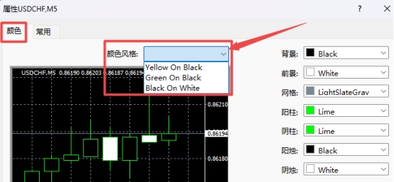 XM MT4上走势图颜色风格怎么改?