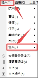 XM MT4上停止检查符号在哪插入?