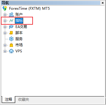FXTM富拓MT5图表上熊市力量指标怎么添加？