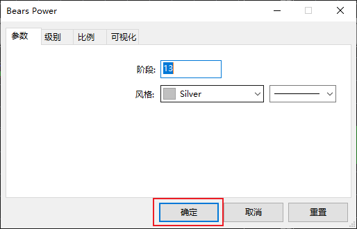FXTM富拓MT5图表上熊市力量指标怎么添加？