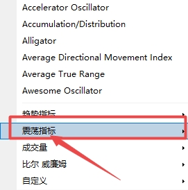 XM MT4上MACD震荡指标怎么插入?