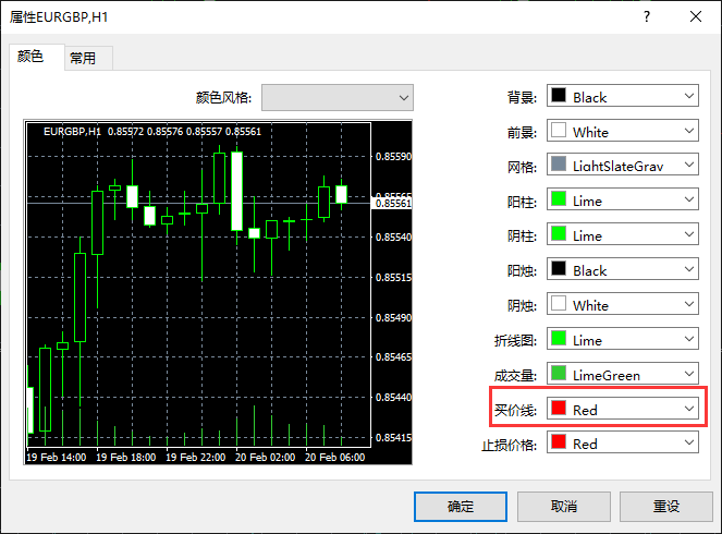 【XM交易平台】MT4上怎么修改买价线的颜色
