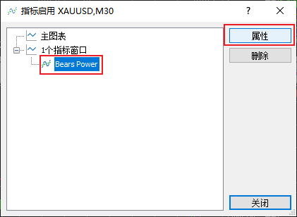 FXTM富拓MT5图表上怎么修改熊市力量指标线的颜色？