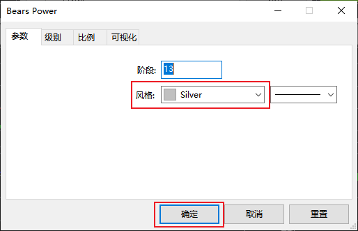 FXTM富拓MT5图表上怎么修改熊市力量指标线的颜色？