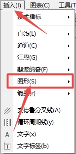 XM MT4上怎么插入椭圆图形?