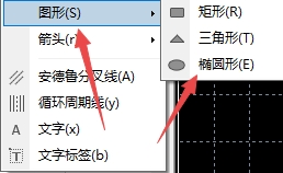 XM MT4上怎么插入椭圆图形?