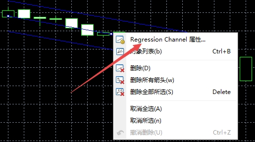XM MT4上线性回归通道颜色怎么更改? XM MT4上线性回归通道颜色怎么更改?