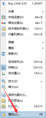 【XM交易平台】MT4上怎么修改图表的网格颜色