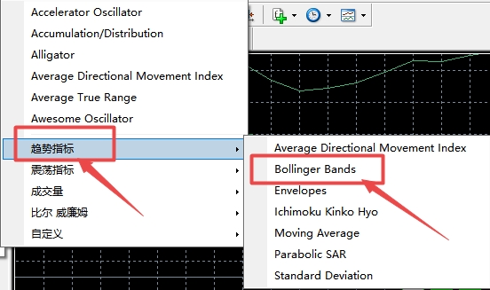 XM MT4上Bands趋势指标怎么添加? XM MT4上Bands趋势指标怎么添加?