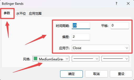 XM MT4上Bands趋势指标怎么添加? XM MT4上Bands趋势指标怎么添加?