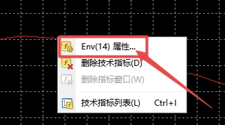 XM MT4上Env趋势指标颜色怎么修改? XM MT4上Env趋势指标颜色怎么修改?