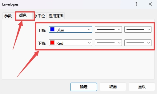 XM MT4上Env趋势指标颜色怎么修改? XM MT4上Env趋势指标颜色怎么修改?