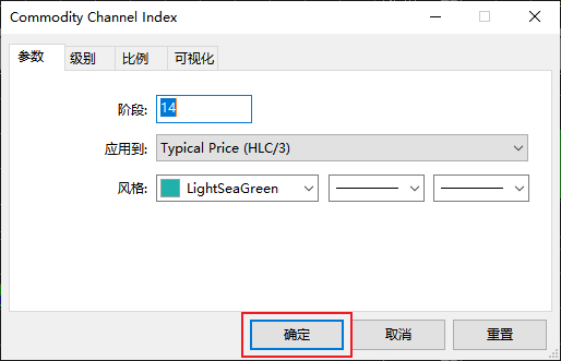 FXTM富拓MT5图表上顺势指标（Commodity Channel Index）怎么添加？